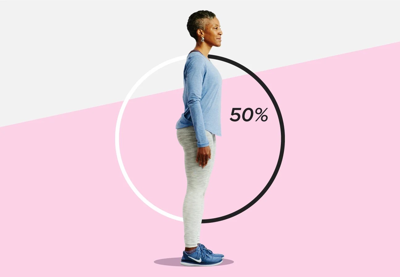 Posture Brace Backed by Biomechanical Science