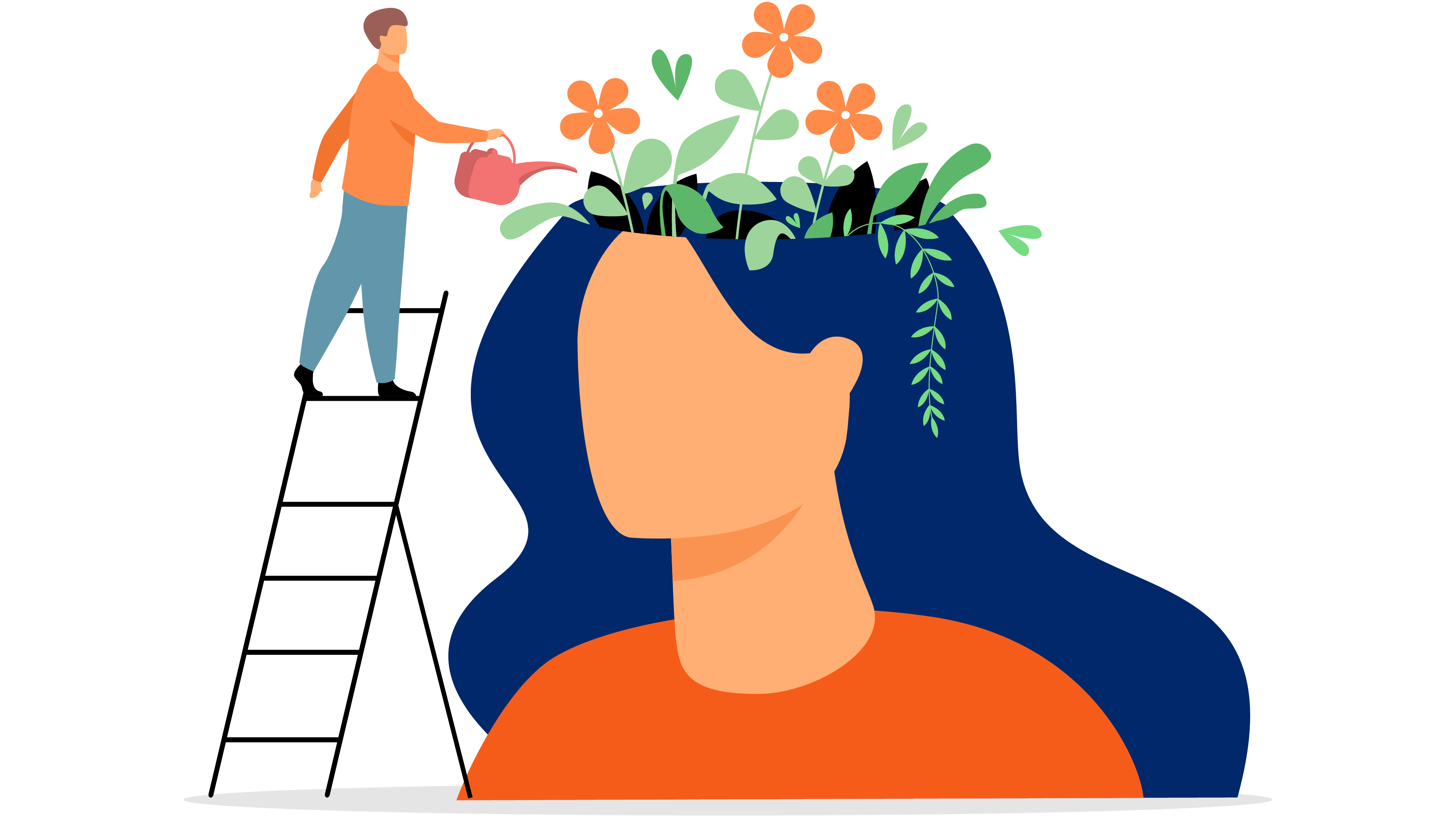 Mental wellness